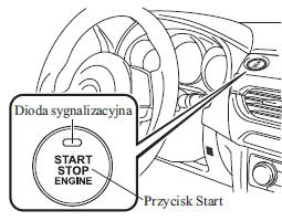 Mazda 6: Uruchamianie Silnika - Włączanie/Wyłączanie Silnika - Podczas Jazdy