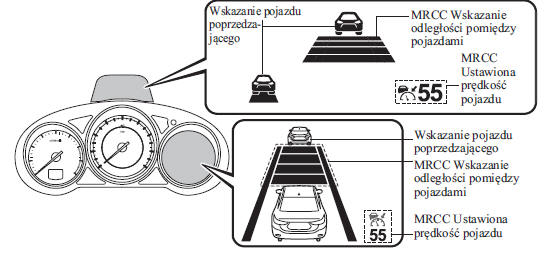 Mazda 6: Wskazania Wyświetlacza Aktywnego Tempomatu (Mrcc) - Aktywny Tempomat (Mrcc) - I-Activsense - Podczas Jazdy