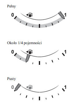 Wskaźnik poziomu paliwa