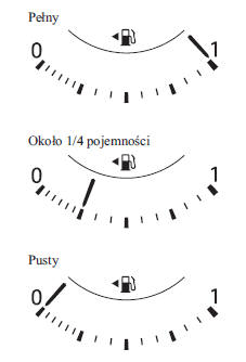 Wskaźnik poziomu paliwa (bez wyświetlacza wielofunkcyjnego)