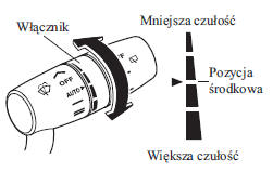 Automatyczne sterowanie wycieraczkami