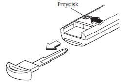 Wymiana baterii klucza