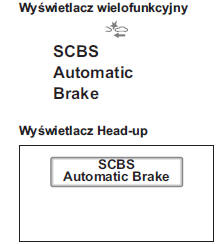 Wyświetlacz automatycznego działania hamulców
