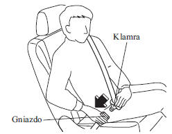 Zapinanie pasa bezpieczeństwa
