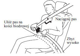 Zapinanie pasa bezpieczeństwa