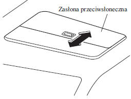 Zasłona przeciwsłoneczna