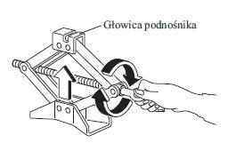 Zdejmowanie koła