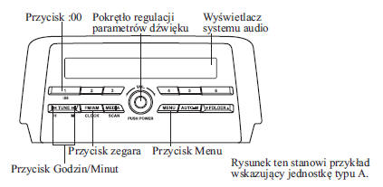 Zegar