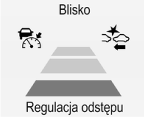 Ustawianie odległości od pojazdu poprzedzającego