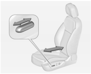 Regulacja pozycji fotela