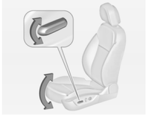 Regulacja nachylenia fotela