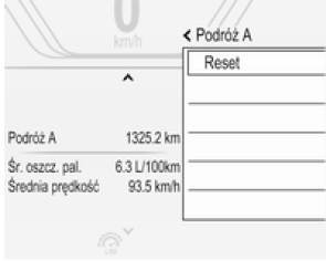 Zestaw wskaźnikyw w wersji Midlevel i Uplevel