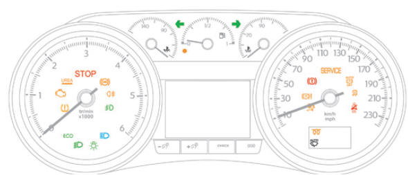 Peugeot 508 Kontrolki Przyrządy pokładowe