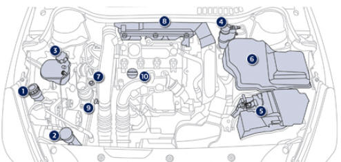 1,6 l e-THP 165 S&S