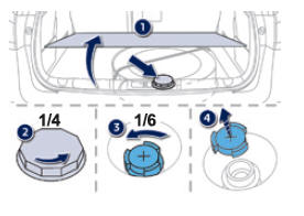 Peugeot 508: Uzupełnianie Dodatku Adblue - Dodatek Adblue I System Scr (Diesel Bluehdi) - Informacje Praktyczne