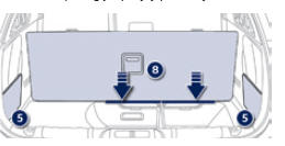 Wyposażenie bagażnika (SW i RXH spalinowy)