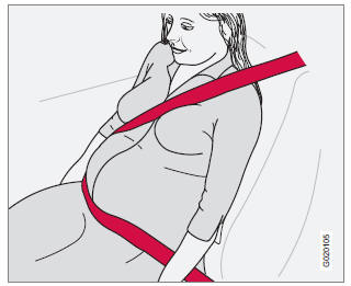 Pasy bezpieczeństwa a ciąża