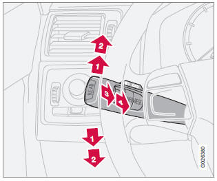 Pozycje dźwigni przełącznika zespolonego przy kierownicy