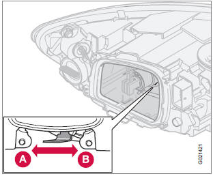 Reflektory halogenowe