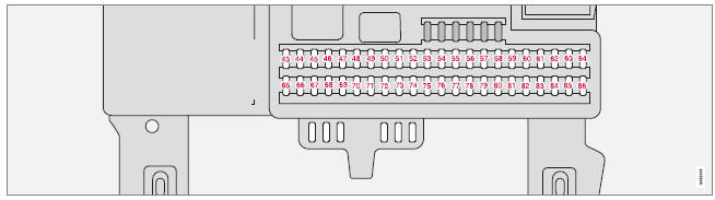 Volvo S40: Skrzynka Przekaźników I Bezpieczników W Kabinie Samochodu - Bezpieczniki - Obsługa Techniczna Samochodu